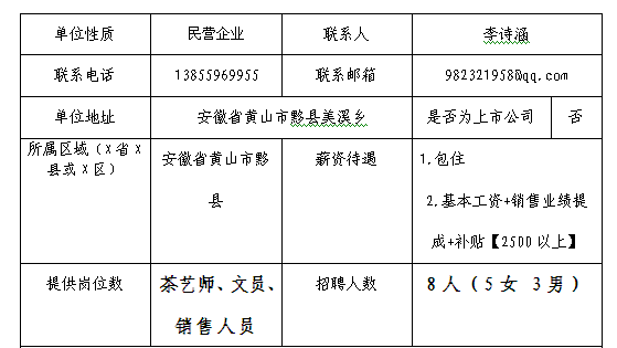 2017年安徽弋江源茶业有限公司招聘简介