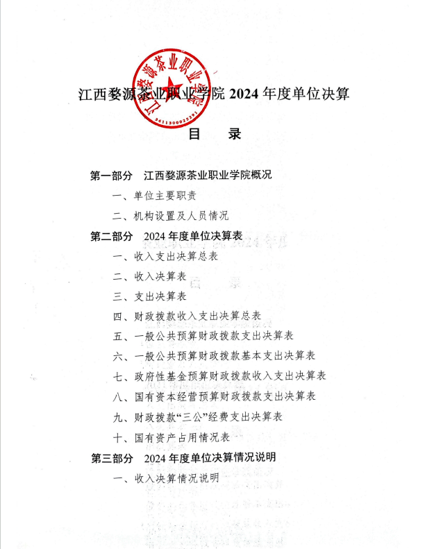 江西婺源茶业职业学院2024年度决算信息公开