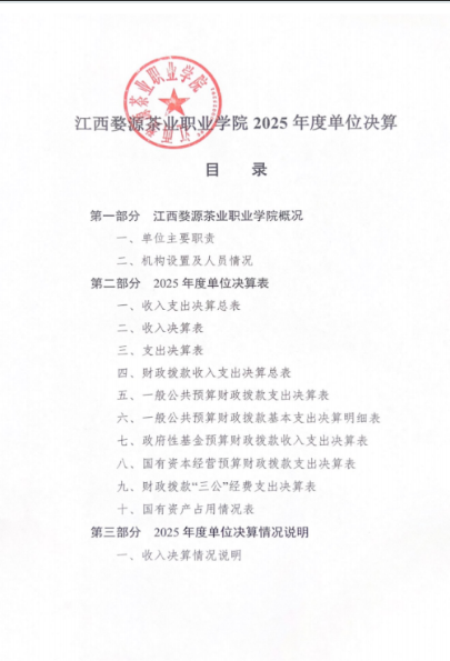 江西婺源茶业职业学院2025年度决算公开报告
